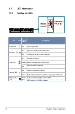 Предварительный просмотр 20 страницы Asus RS720-E7-RS24-EG User Manual