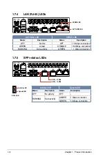 Предварительный просмотр 22 страницы Asus RS720-E7-RS24-EG User Manual