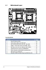 Предварительный просмотр 56 страницы Asus RS720-E7-RS24-EG User Manual