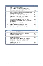 Предварительный просмотр 57 страницы Asus RS720-E7-RS24-EG User Manual