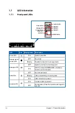 Preview for 18 page of Asus RS720-E9-RS24-E User Manual