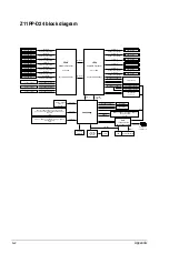 Preview for 180 page of Asus RS720-E9-RS24-U User Manual