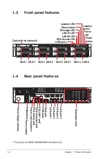 Предварительный просмотр 8 страницы Asus RS720-X7/RS8 Configuration Manual