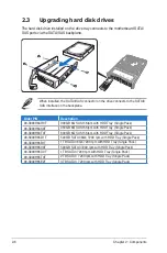 Preview for 16 page of Asus RS720-X7/RS8 Configuration Manual