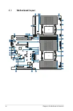 Preview for 68 page of Asus RS720A-E9-RS12V2 User Manual