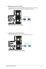 Preview for 73 page of Asus RS720A-E9-RS12V2 User Manual