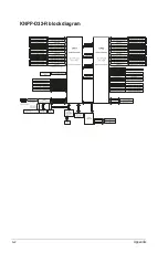 Preview for 154 page of Asus RS720A-E9-RS12V2 User Manual