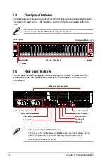 Preview for 16 page of Asus RS720A-E9-RS24-E User Manual