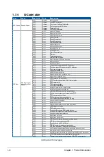 Предварительный просмотр 20 страницы Asus RS720A-E9-RS24-E User Manual