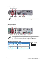 Preview for 16 page of Asus RS720Q-E6 RS12 User Manual