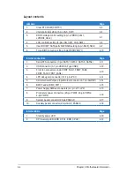 Preview for 50 page of Asus RS720Q-E6 RS12 User Manual