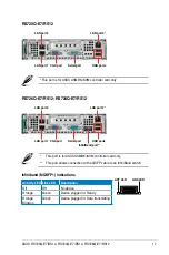 Предварительный просмотр 17 страницы Asus RS720Q-E7/RS12 User Manual