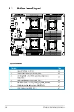 Предварительный просмотр 56 страницы Asus RS920-E7/RS8 User Manual