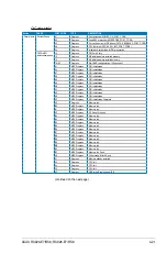 Предварительный просмотр 75 страницы Asus RS920-E7/RS8 User Manual