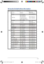 Preview for 123 page of Asus RT-AC1200 User Manual