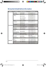 Preview for 124 page of Asus RT-AC1200 User Manual