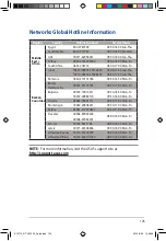 Preview for 125 page of Asus RT-AC1200 User Manual