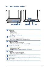 Предварительный просмотр 7 страницы Asus RT-AC1200G+ User Manual