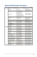 Предварительный просмотр 115 страницы Asus RT-AC1200G+ User Manual