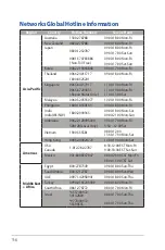 Предварительный просмотр 116 страницы Asus RT-AC1200G+ User Manual