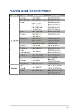 Preview for 115 page of Asus RT-AC1200GU User Manual