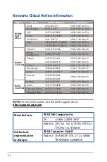 Preview for 116 page of Asus RT-AC1200GU User Manual