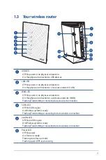 Предварительный просмотр 7 страницы Asus RT-AC1200HP User Manual