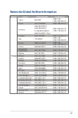 Предварительный просмотр 127 страницы Asus RT-AC1200HP User Manual