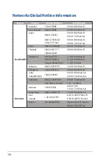 Предварительный просмотр 128 страницы Asus RT-AC1200HP User Manual