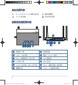 Preview for 4 page of Asus RT-AC1500G PLUS Quick Start Manual