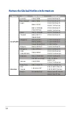 Preview for 128 page of Asus RT-AC1900P User Manual