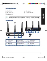 Предварительный просмотр 3 страницы Asus RT-AC1900U Quick Start Manual