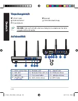 Предварительный просмотр 120 страницы Asus RT-AC1900U Quick Start Manual