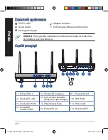 Предварительный просмотр 224 страницы Asus RT-AC1900U Quick Start Manual