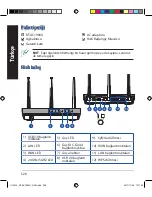 Предварительный просмотр 328 страницы Asus RT-AC1900U Quick Start Manual