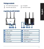 Предварительный просмотр 3 страницы Asus RT-AC2400 Quick Start Manual