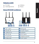 Preview for 59 page of Asus RT-AC2400 Quick Start Manual