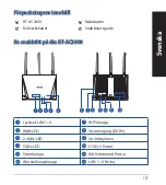 Preview for 171 page of Asus RT-AC2400 Quick Start Manual