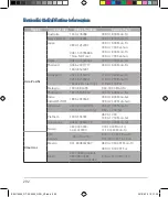 Preview for 202 page of Asus RT-AC3200 Quick Start Manual