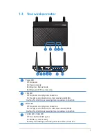 Предварительный просмотр 7 страницы Asus RT-AC51U User Manual