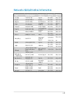 Предварительный просмотр 129 страницы Asus RT-AC51U User Manual