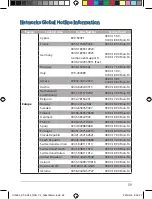 Preview for 59 page of Asus RT-AC53 Quick Start Manual