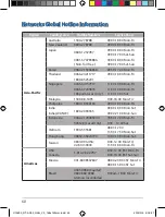 Preview for 60 page of Asus RT-AC53 Quick Start Manual