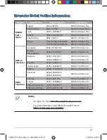 Preview for 61 page of Asus RT-AC53 Quick Start Manual