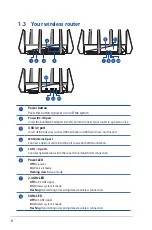 Preview for 8 page of Asus RT-AC5300 User Manual