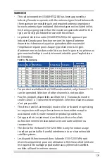 Preview for 129 page of Asus RT-AC5300 User Manual