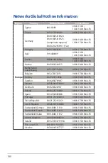 Preview for 140 page of Asus RT-AC5300 User Manual