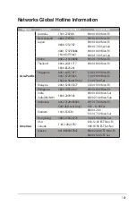 Preview for 141 page of Asus RT-AC5300 User Manual