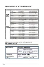 Preview for 142 page of Asus RT-AC5300 User Manual