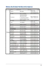 Preview for 127 page of Asus RT-AC53U User Manual